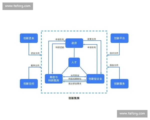 以稳定为核心推动高质量发展和长远安全的系统性实践路径研究探索