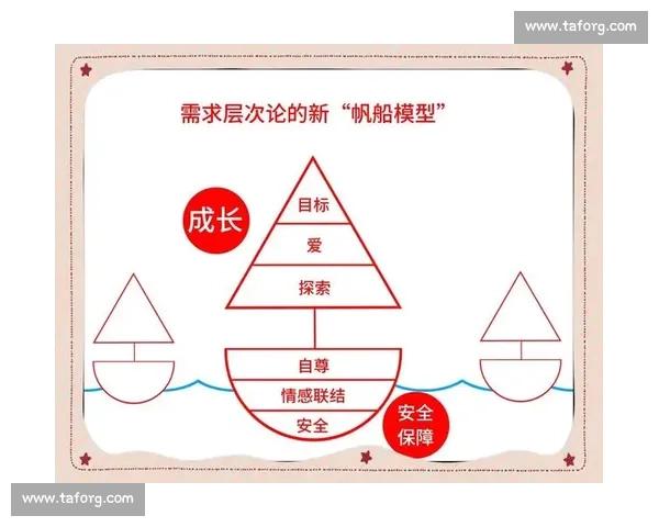 探索生涯最佳表现的背后因素与实现路径分析 探索生涯最佳表现的背后因素与实现路径分析