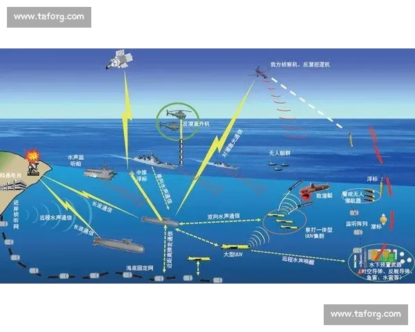 以进攻中场为核心解析球队战术体系与攻防转换策略