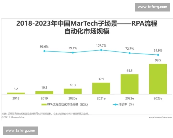 胜率分析与策略优化在不同环境下的应用研究 胜率分析与策略优化在不同环境下的应用研究